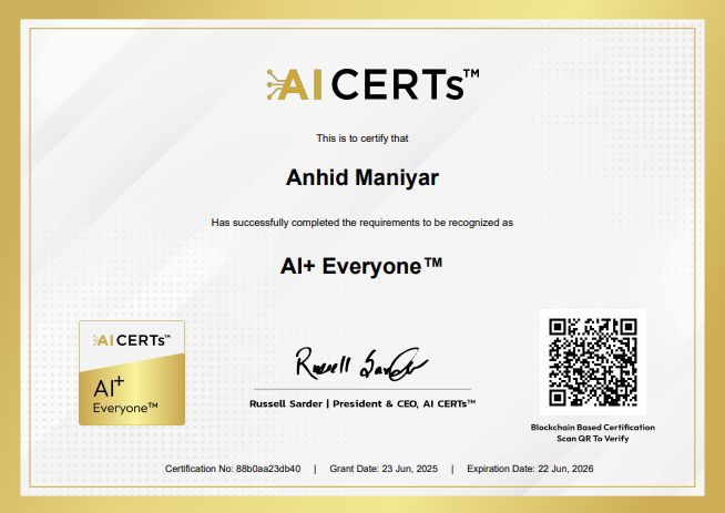 Certificate Earned By ANHID MANIYAR