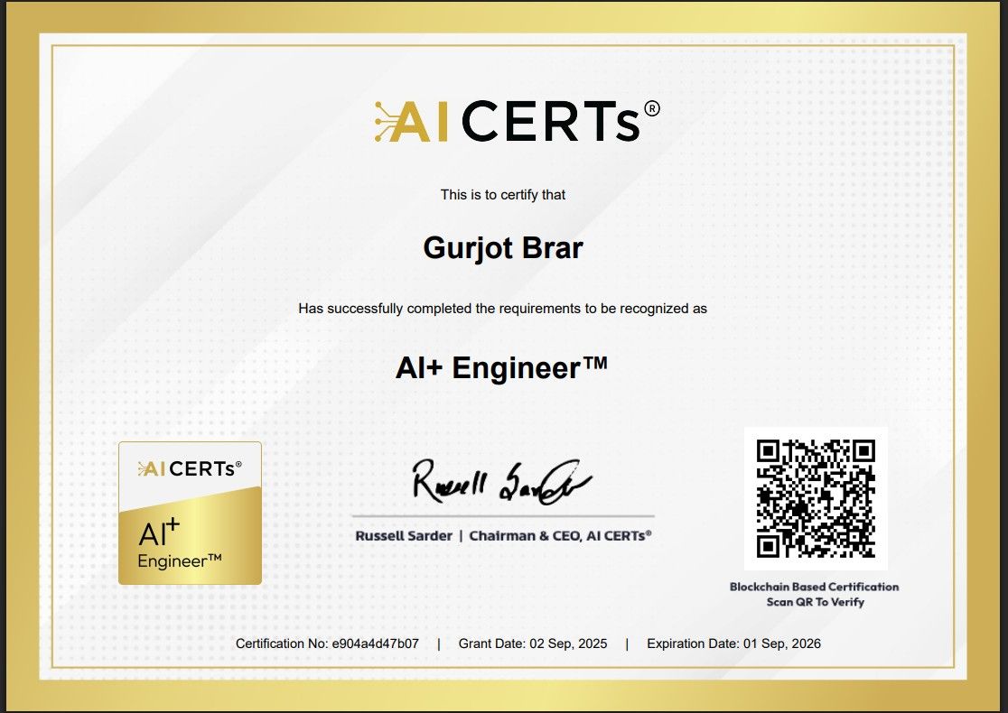 Certificate Earned By Gurjot Brar
