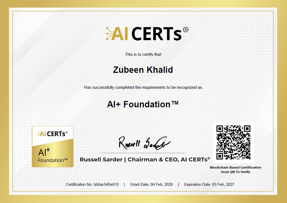 Certificate Earned By Zubeen Khalid