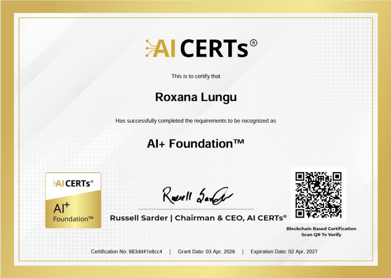 Certificate Earned By Roxana Lungu