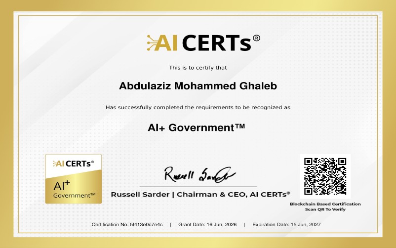 Certificate Earned By Eng. Abdulaziz M. Ghaleb, ITIL, TOGAF