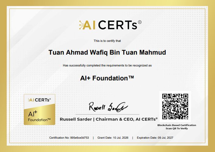 Certificate Earned By Tuan Ahmad Wafiq